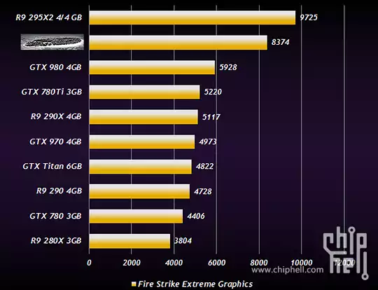 AMD R9 380X benchmark leak 01
