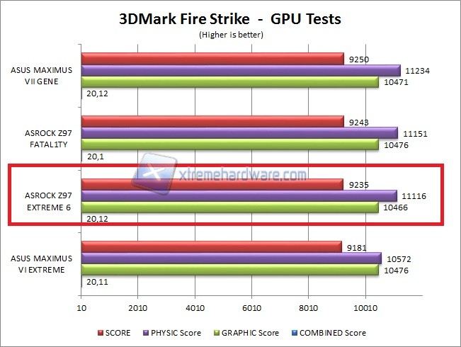 fire strike-2