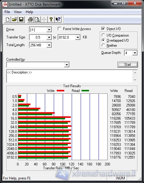 54_attodiskusb3