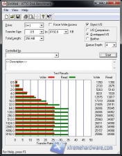 Atto USB2_Intel