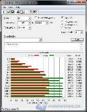 Atto USB3_Renesas