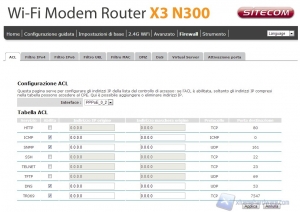 sitecom-28